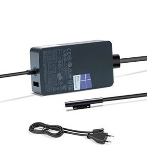 01_Microsoft Surface 102W Charger Microsoft Surface 102W Charger